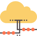 integrations